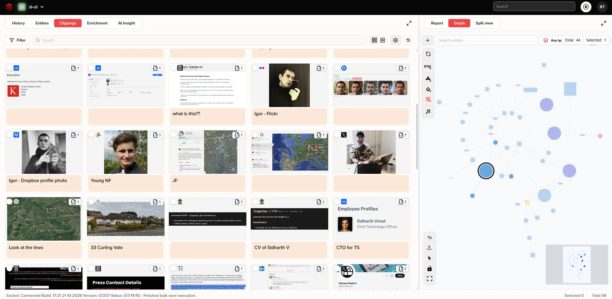 What you clipped from pages, with your notes, beside the graph